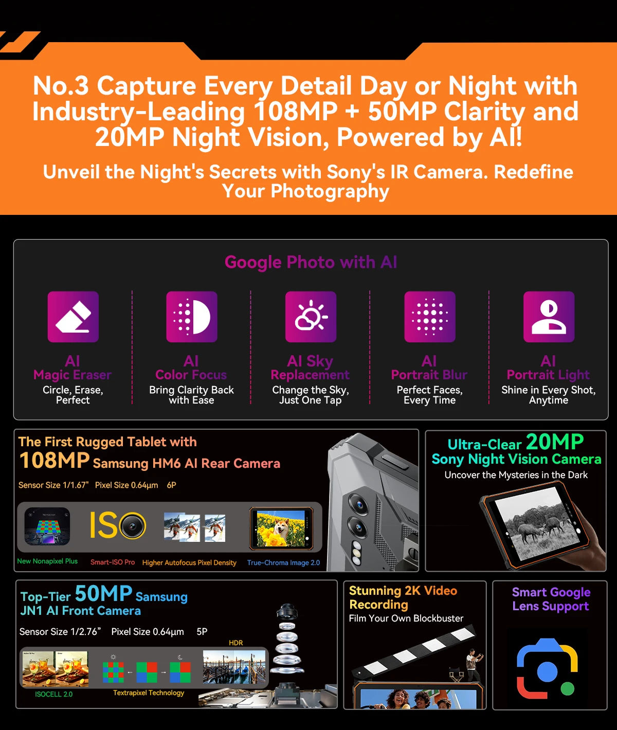 Blackview Active 10 Pro Rugged Tablet – 5G, 11" FHD+, 12GB+512GB, 30000mAh, 108MP