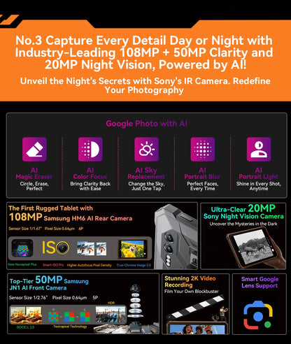 Blackview Active 10 Pro Rugged Tablet – 5G, 11" FHD+, 12GB+512GB, 30000mAh, 108MP