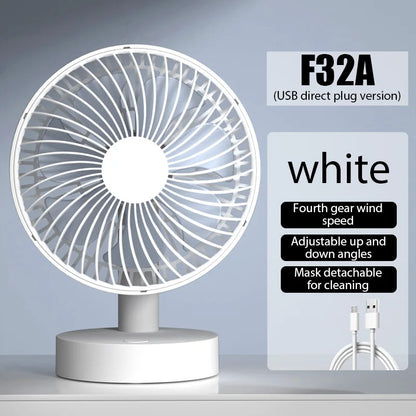 USB Small Electric Desktop Fan – Portable High-Wind Air Circulator