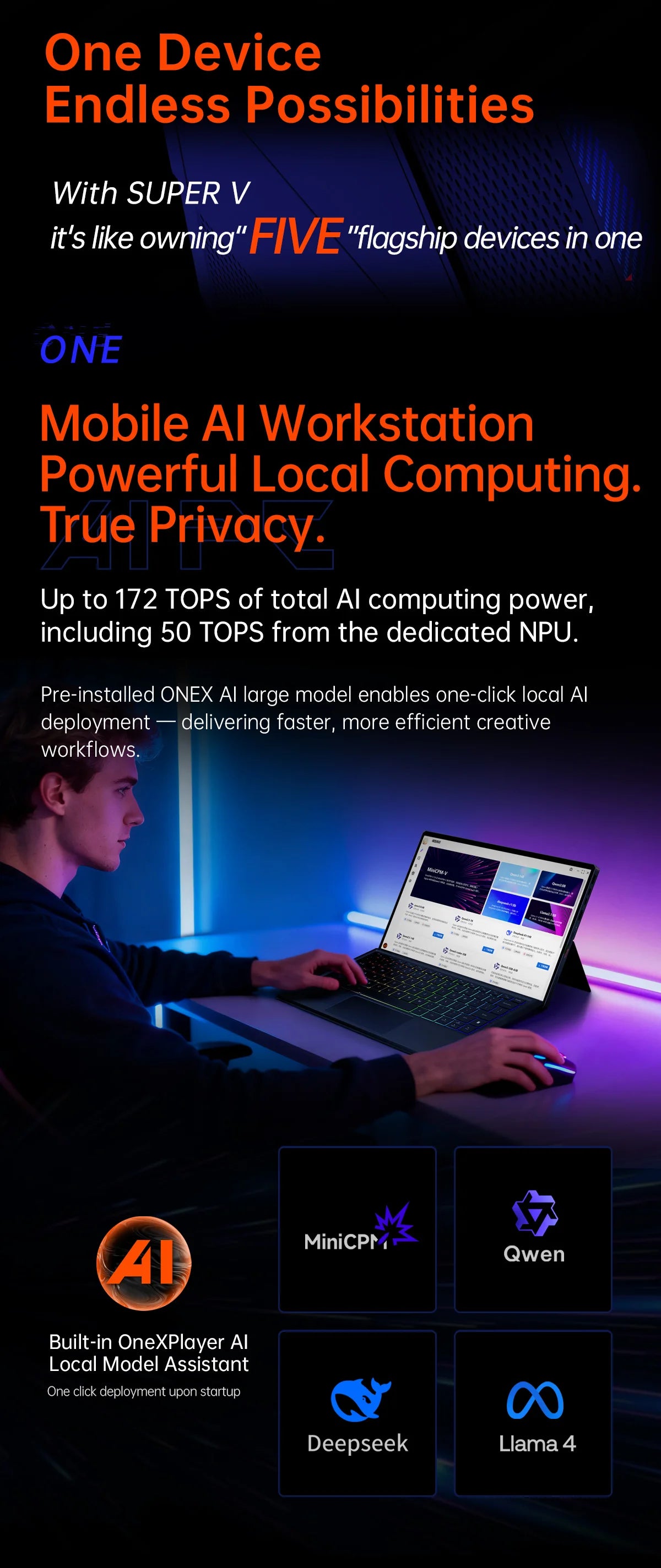 OneXPlayer Super V – Intel Core Ultra X7 358H, 14" 2.8K AMOLED, 48GB RAM, 1TB, Windows 11