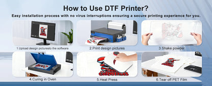 A3 XP600 DTF Printer with Roll Feeder – Direct to Film T-Shirt Printing Machine