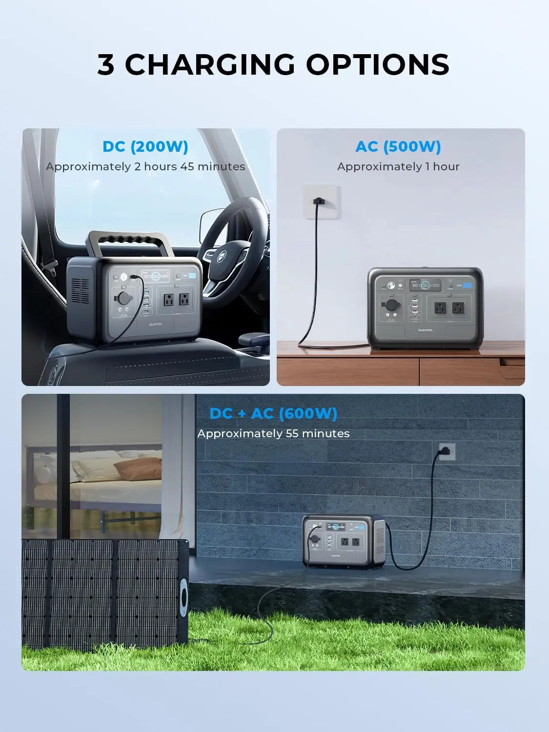 OUKITEL P800E Portable Power Station 800W | 512Wh LiFePO4 | Solar Generator