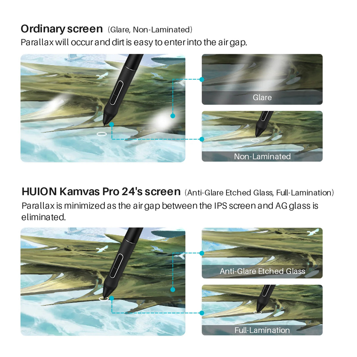 HUION Kamvas Pro 24 4K UHD – 23.8" Drawing Monitor, 8192 Levels, 140% sRGB