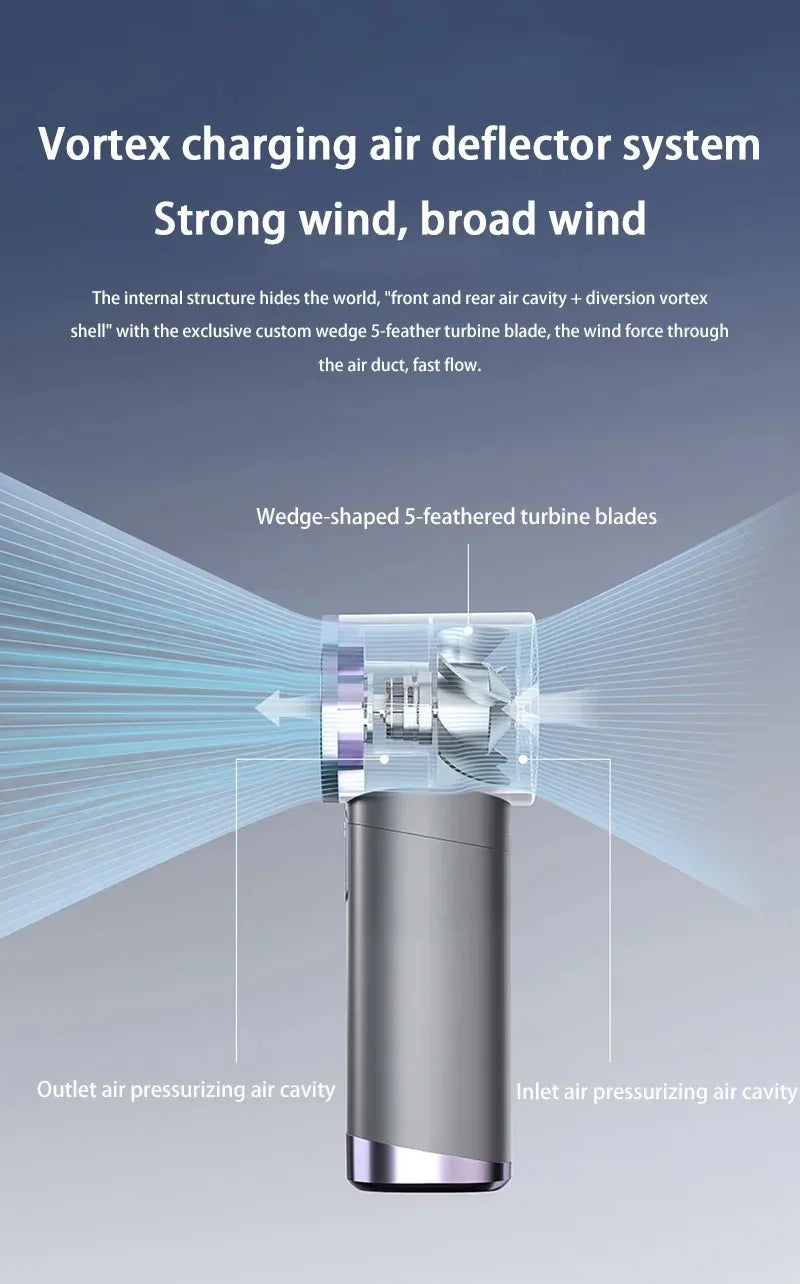 Portable R.E.D. Shopping handheld electric fan with digital display, aluminum alloy construction, large wind, and high-speed settings.