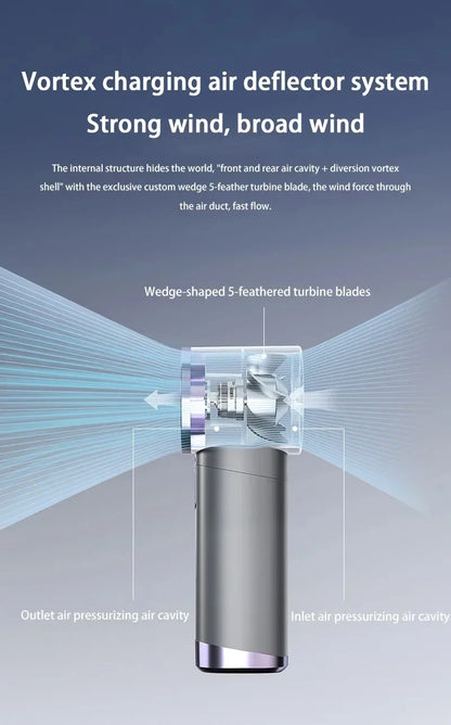 Portable R.E.D. Shopping handheld electric fan with digital display, aluminum alloy construction, large wind, and high-speed settings.