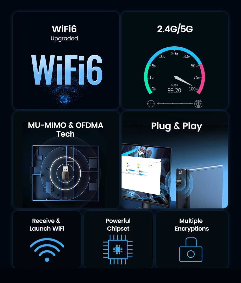 UGREEN USB WiFi Adapter | AX900 / AX1800 / AXE5400 | WiFi 6/6E | Dual Band 2.4GHz & 5GHz