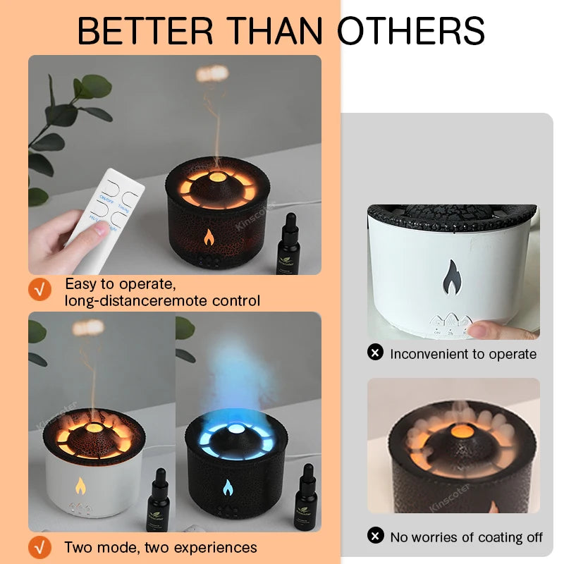 KINSCOTER Volcano Flame Aroma Diffuser & Humidifier 360ml – Jellyfish Smoke Ring Effect