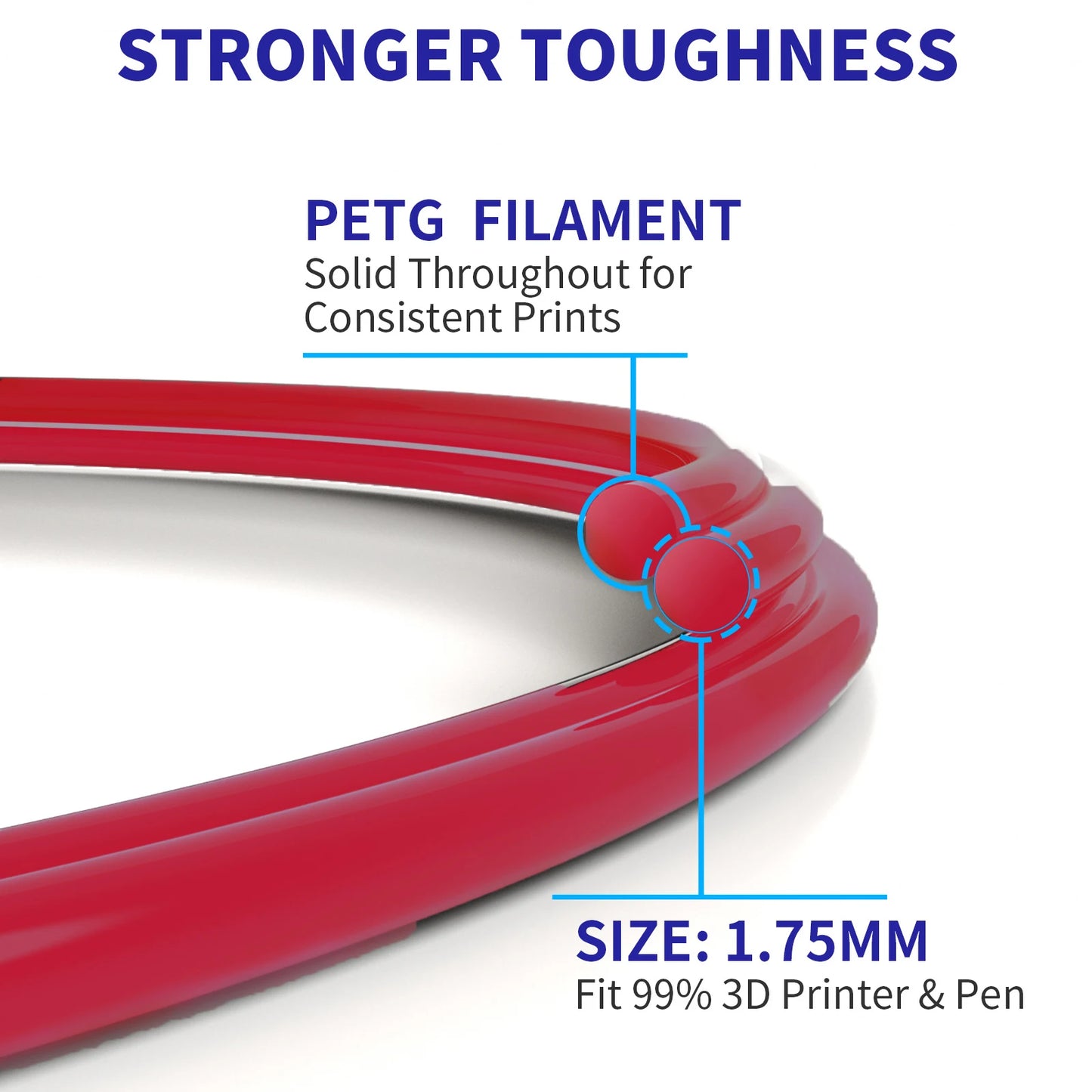 GEEETECH PETG 3D Printer Filament – 1.75mm, 1KG, Vacuum Packaging, Tangle-Free