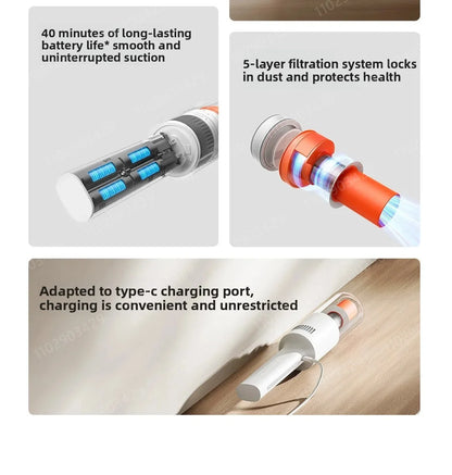 Xiaomi 22000Pa Lightweight Cordless Handheld Vacuum Cleaner