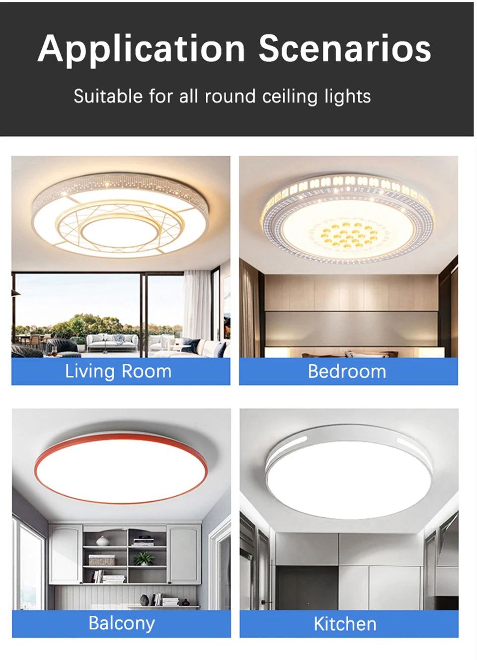 72W LED Ceiling Light Replacement Module – Dimmable, 220V, Round Panel