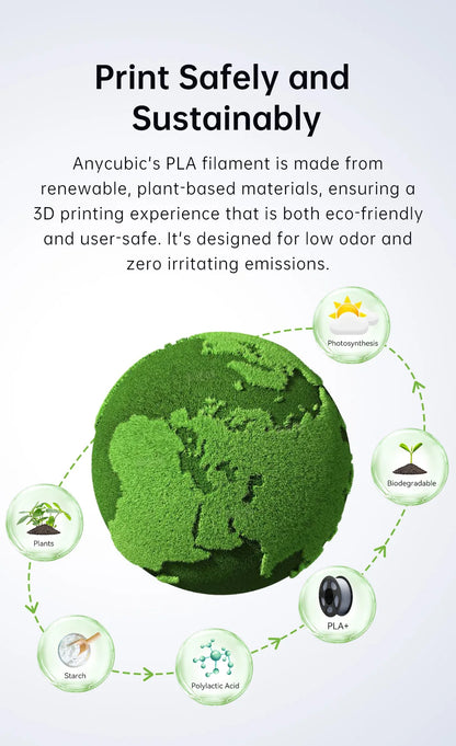 ANYCUBIC PLA 3D Printer Filament – 5KG / 1.75mm, Eco-Friendly, EU & US Warehouse, For Kobra S1C / K3C