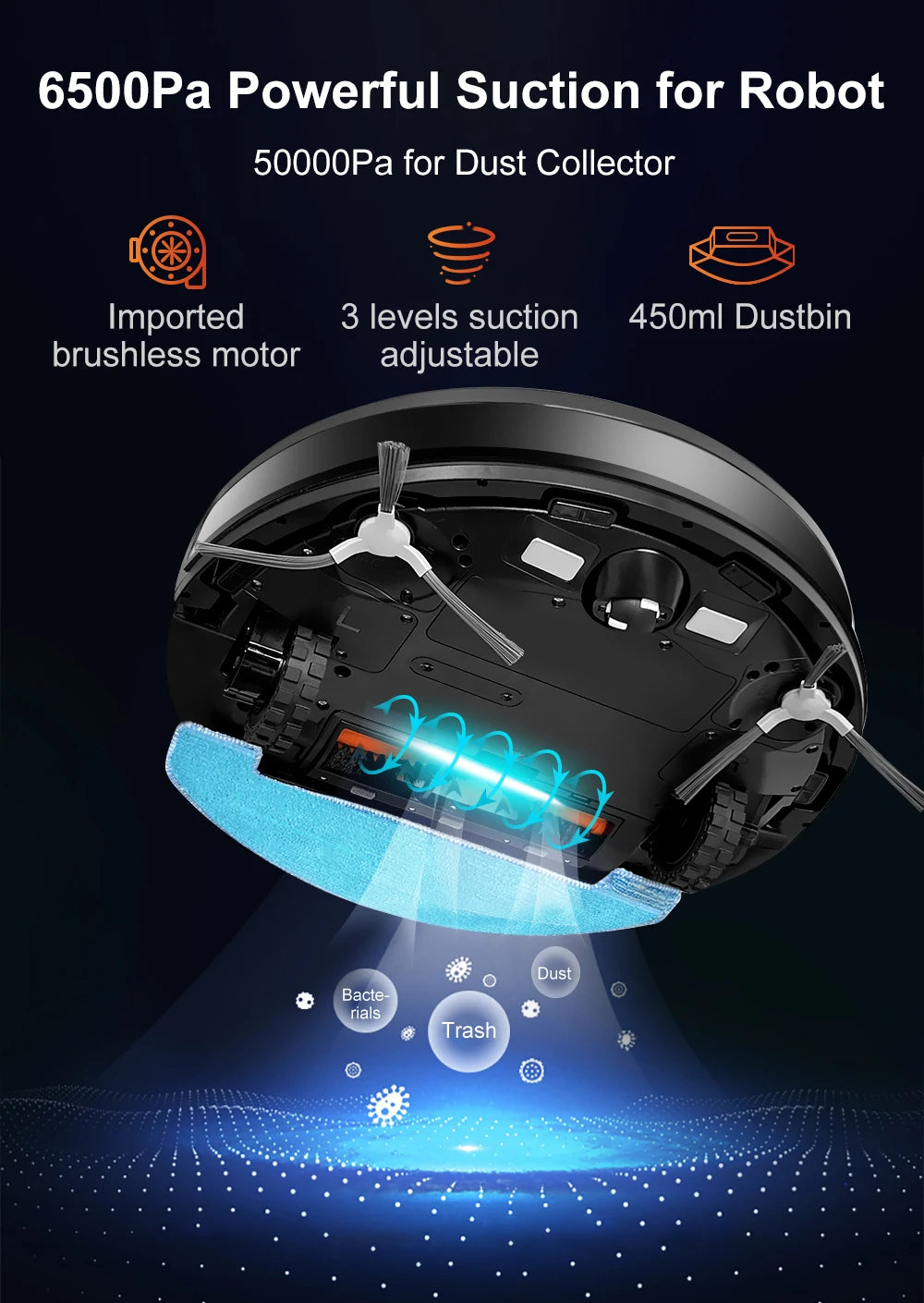 ABIR K30 Robot Vacuum Cleaner – Auto-Empty Dock, UV Spot Cleaning, 6500Pa, Multi-Floor Map