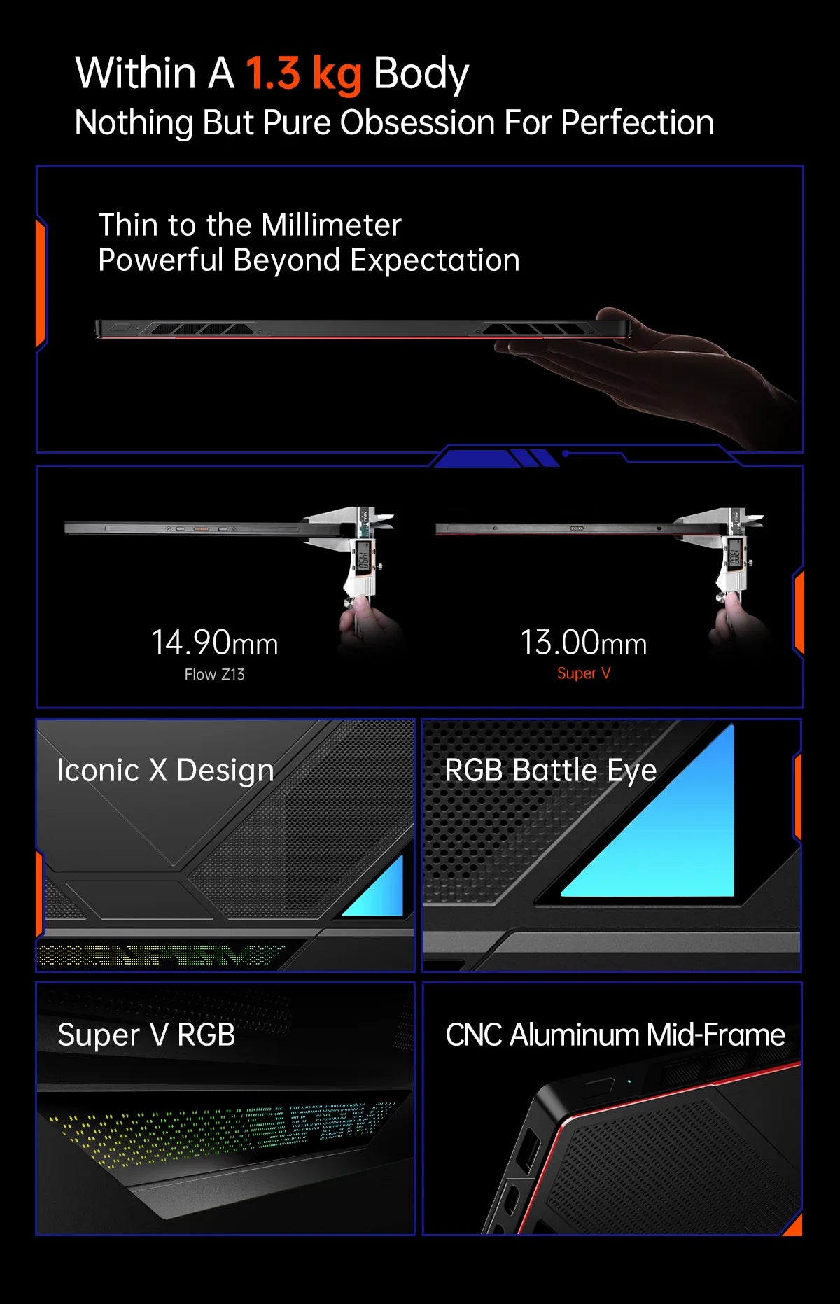 OneXPlayer Super V – Intel Core Ultra X7 358H, 14" 2.8K AMOLED, 48GB RAM, 1TB, Windows 11