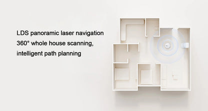 Xiaomi MIJIA M40 Robot Vacuum Cleaner – High-Precision Obstacle Avoidance, 12kPa Suction | EU/UK
