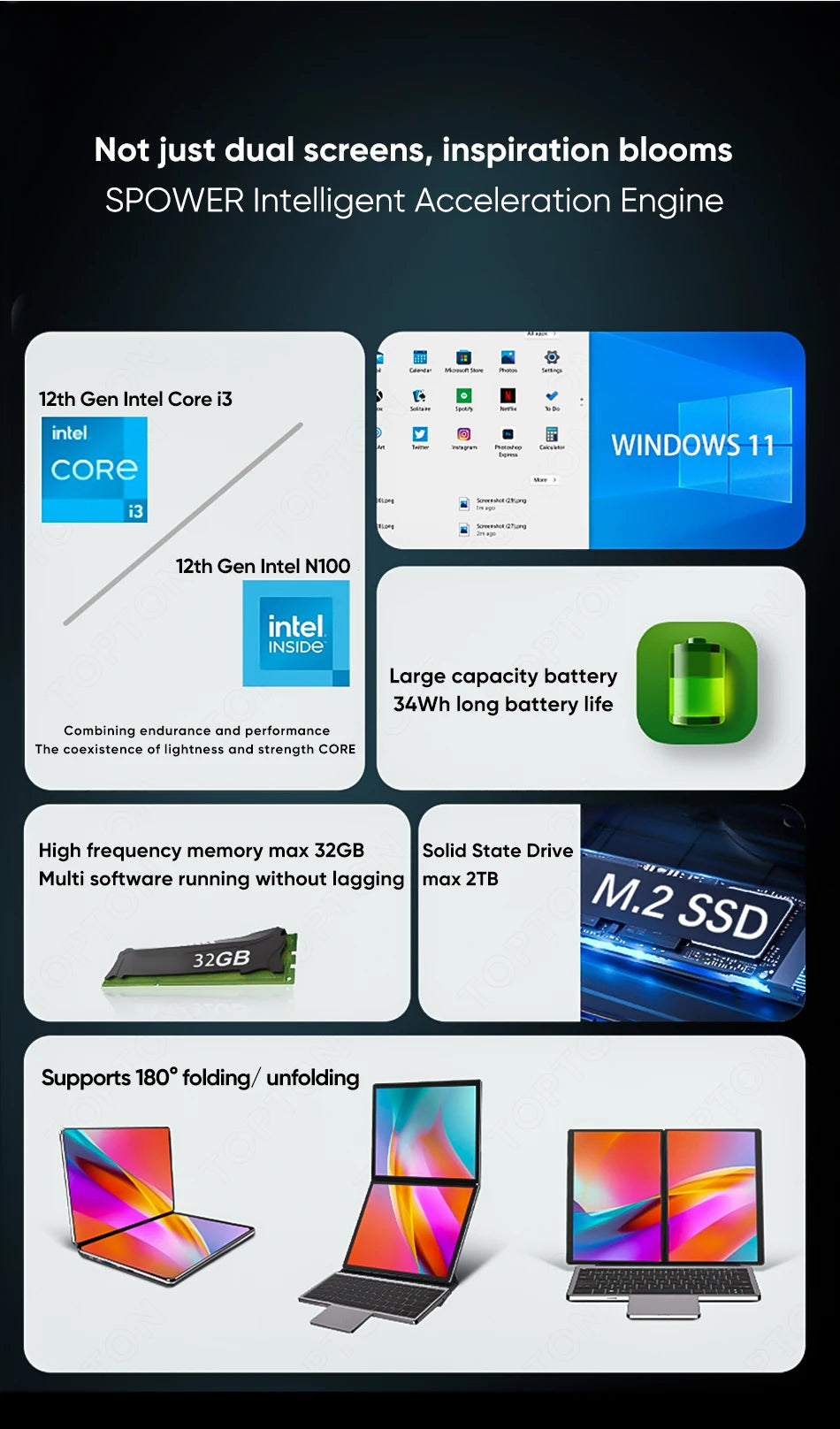 Topton Dual Screen Laptop 10.95" — Intel i3-1215U / N100, IPS Touch, WiFi 6, Windows 11
