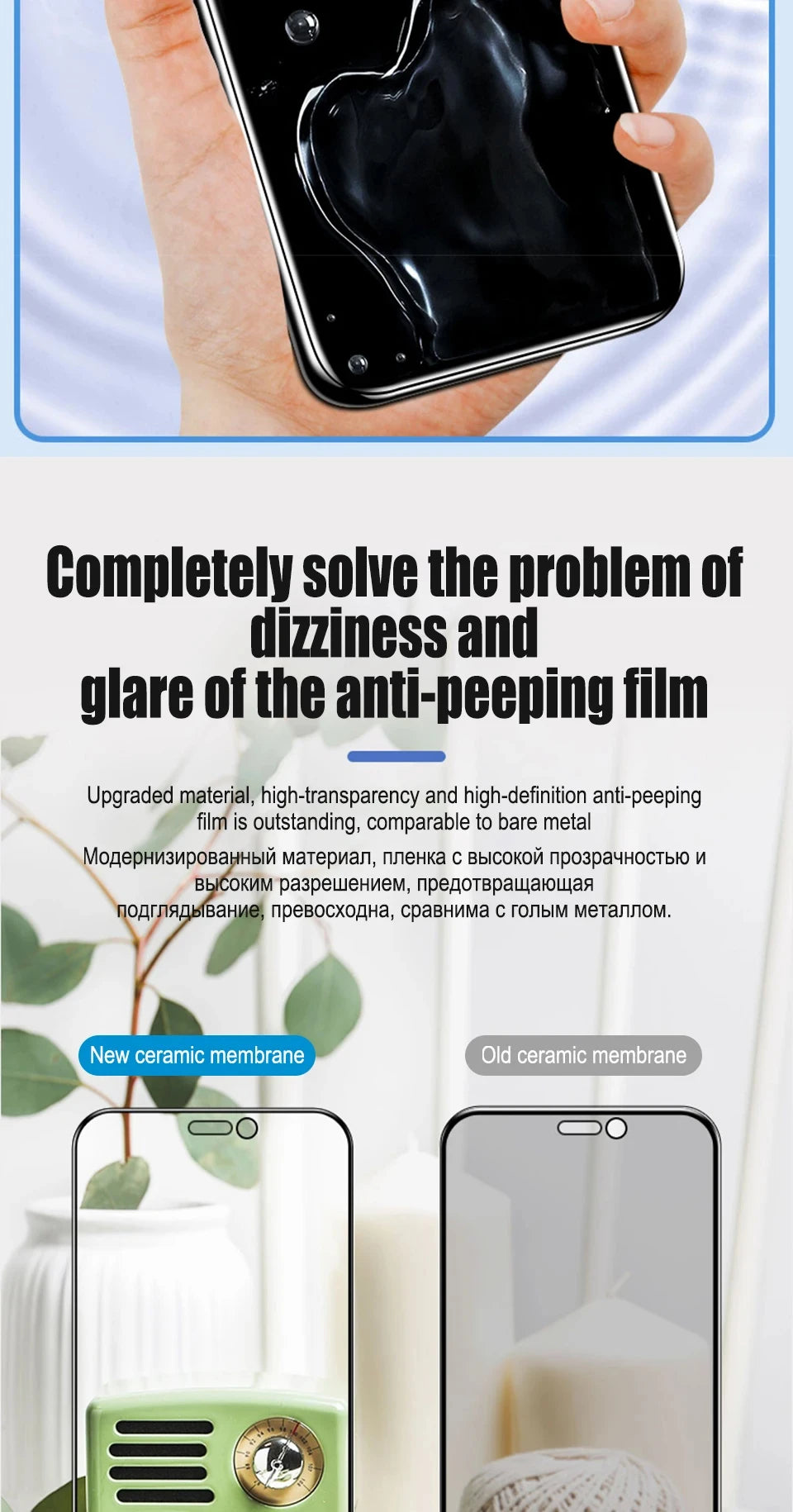 Privacy Hydrogel Film for iPhone | Anti-Spy Screen Protector for iPhone 6-16 Pro Max, X, XR, XS (2pcs)