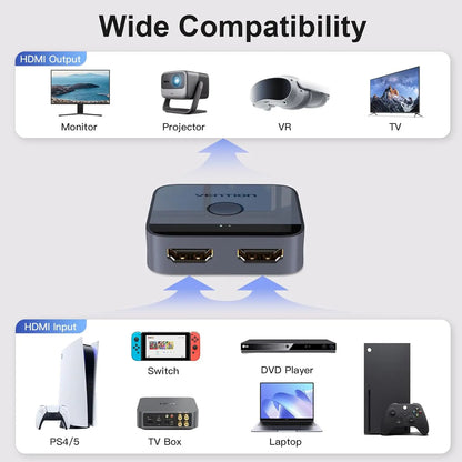 Vention HDMI 2.0 Splitter Switch | 2-in-1 Bi-Directional | 4K@60Hz | 18Gbps | PS5 Xbox Laptop