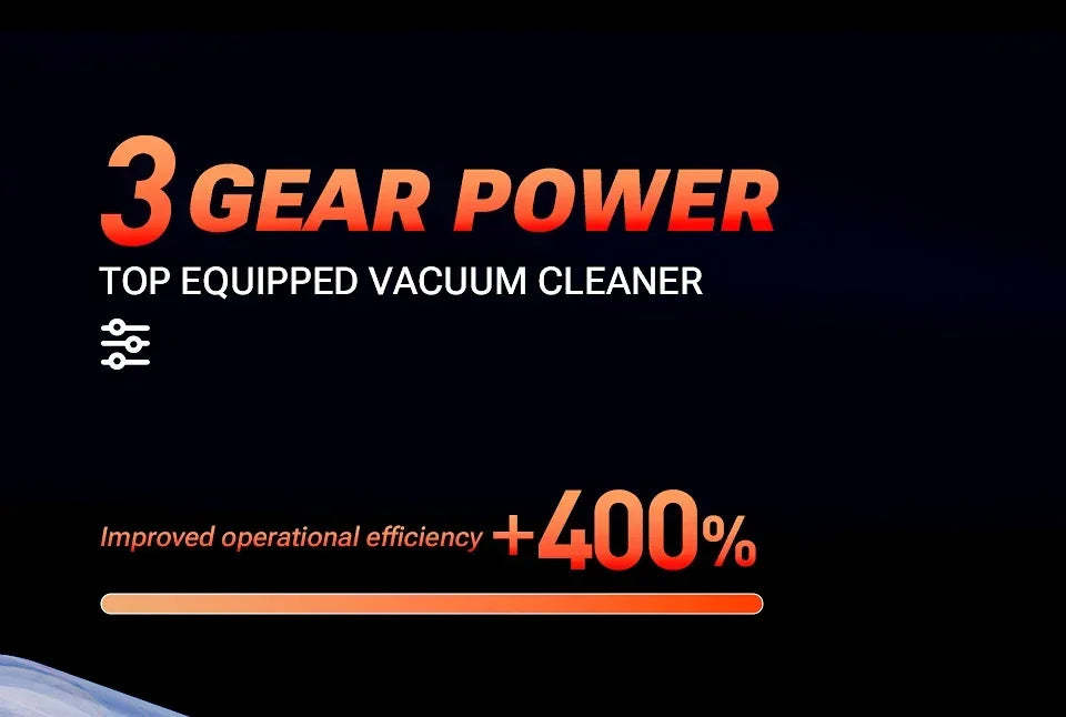 SZUK 18000Pa Mini Wireless Car Vacuum Cleaner – Powerful Portable Handheld Cleaner