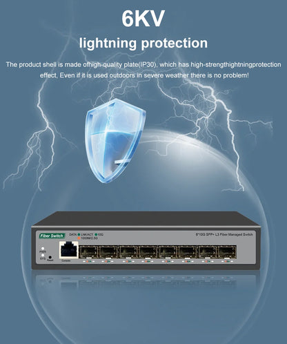ONTi 8-Port 10Gb SFP+ L3 Managed Network Switch | 160Gbps | VLAN | DHCP | Dynamic Routing | EU/UK Plug