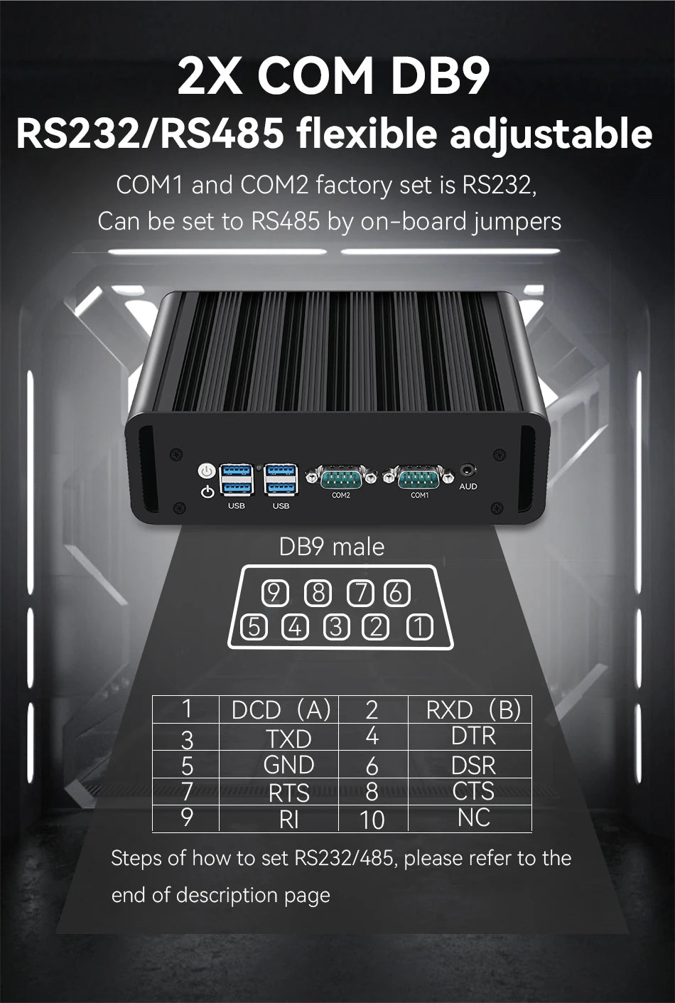 Fanless Industrial Mini PC – Intel N100, Dual LAN, 2x COM RS232/RS485, 4G LTE, GPIO, WiFi, Windows/Linux