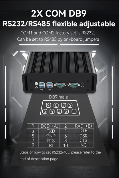 Fanless Industrial Mini PC – Intel N100, Dual LAN, 2x COM RS232/RS485, 4G LTE, GPIO, WiFi, Windows/Linux