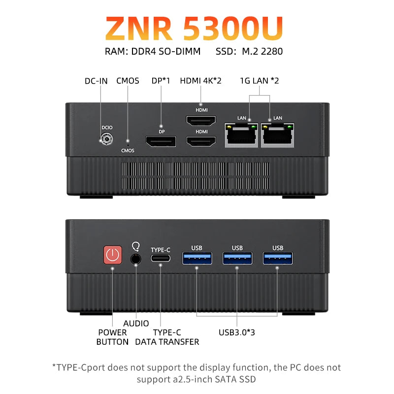 TexHoo Mini PC – AMD Ryzen 7 7730U / R5 4300U / R3 5300U, DDR4, Triple Display, Dual LAN, WiFi 5, BT 4.0