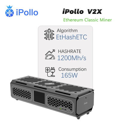 iPollo V2X ETC ASIC Miner – 1200 MH/s, 165W, ETCHash