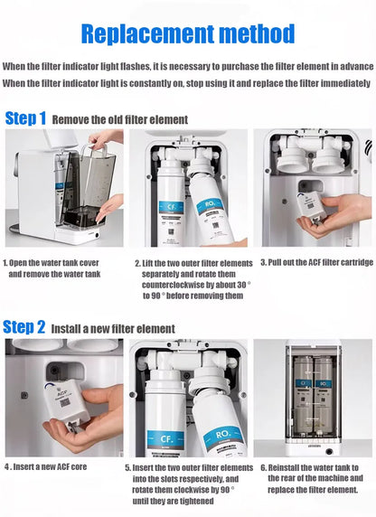 Aqua Global MINI TOUCH Drinking Water Purifier Replacement Filter