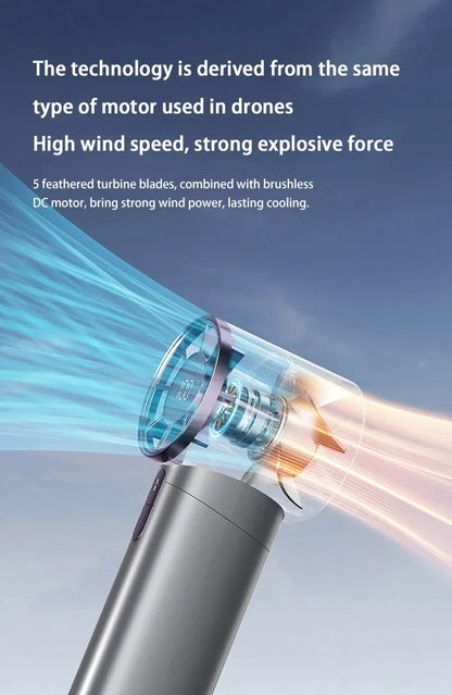 Portable R.E.D. Shopping handheld electric fan with aluminum alloy body, digital display, large wind capacity, and multiple speed settings.