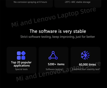 Xiaomi Redmi Book 16 2025 | Intel Core 7 240H | 32GB DDR5 | 1TB SSD | 16" 2.5K 120Hz | Wi-Fi 6 | Win 11