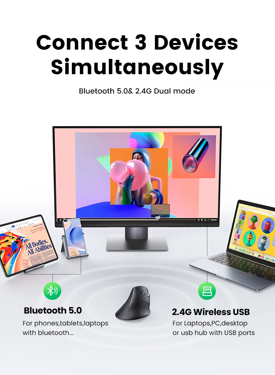 UGREEN Vertical Ergonomic Mouse – Bluetooth 5.0 & 2.4G Wireless, 4000DPI, 6 Silent Buttons, for Mac & PC