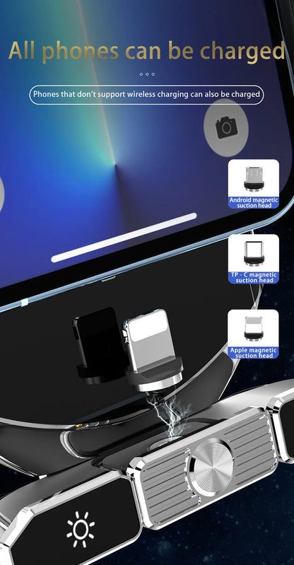 Car Magnetic Phone Holder with Wireless Charger – 360° Rotatable GPS Mount for iPhone & Xiaomi