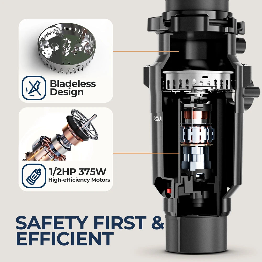 ROUNY 1/2 HP Continuous Feed Garbage Disposal with Sound Reduction – EU Plug