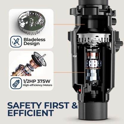 ROUNY 1/2 HP Continuous Feed Garbage Disposal with Sound Reduction – EU Plug