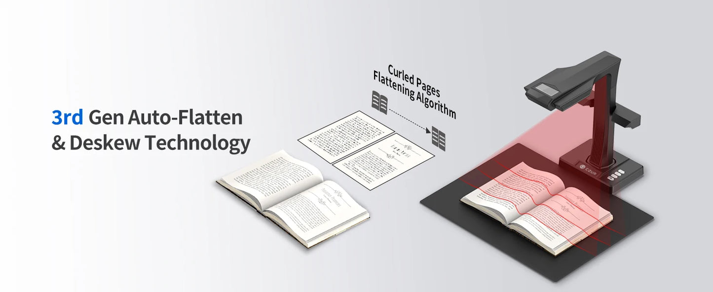 CZUR ET24 Pro Book & Document Scanner – 24MP, A3, HDMI
