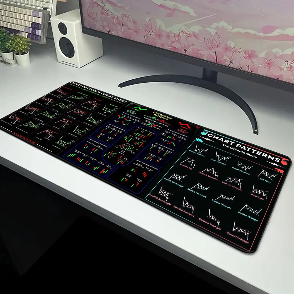 Stock Market Chart Pattern Mouse Pad Large Game Mouse Mat Gaming Mousepad Speed Keyboard Pads Table Carpet Gamer Deskmat