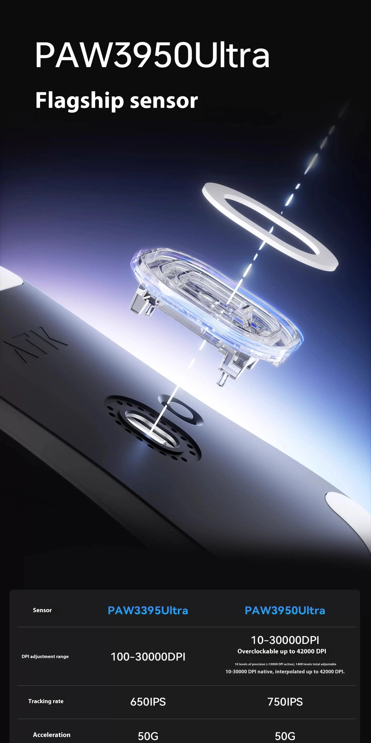 ATK F1 V2 Wireless Gaming Mouse – PAW3950, 38g Ultra-Light, 750IPS, 0.243ms Latency for FPS