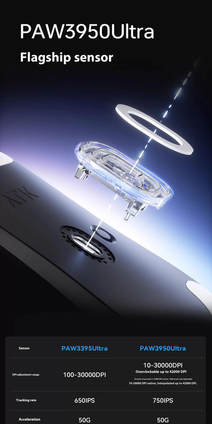 ATK F1 V2 Wireless Gaming Mouse – PAW3950, 38g Ultra-Light, 750IPS, 0.243ms Latency for FPS
