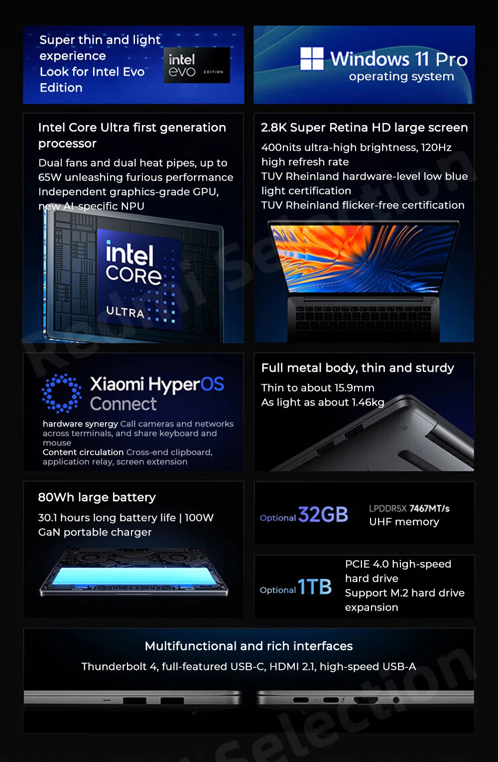 Xiaomi RedmiBook Pro 14 | Intel Core Ultra 5-125H / Ultra 7-155H | 32GB DDR5 | 1TB SSD | 2.8K 120Hz | ARC Graphics