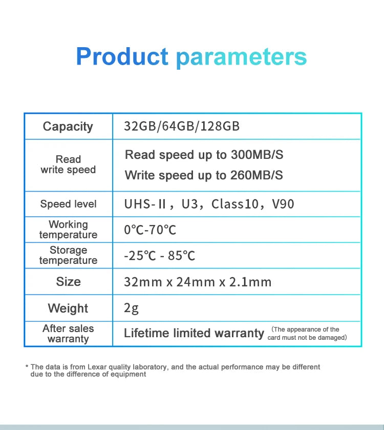 Lexar SD Card UHS-II | V60 / V90 | 4K 8K | 32GB–512GB | SDHC SDXC for Camera