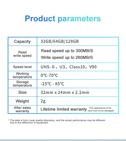 Lexar SD Card UHS-II | V60 / V90 | 4K 8K | 32GB–512GB | SDHC SDXC for Camera