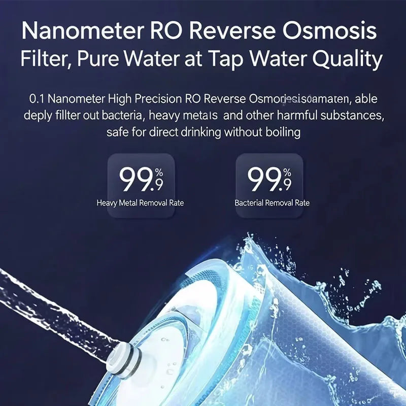 Aqua Global MINI TOUCH Drinking Water Purifier Replacement Filter