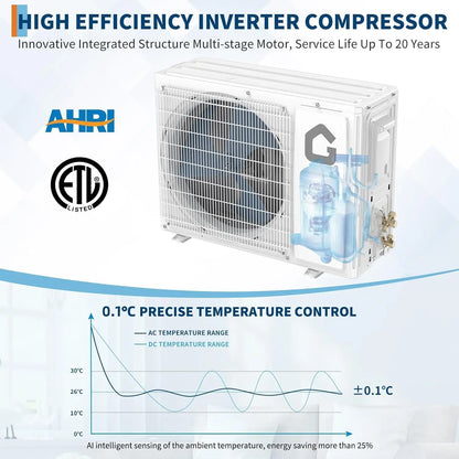 24000 BTU Mini Split Air Conditioner 19 SEER2 | Heat Pump, 230V, Ductless Wall-Mount, Remote