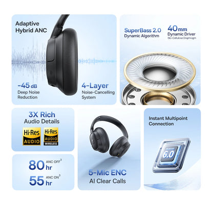 Baseus EH10 NC ANC Wireless Headphones – 45dB Hybrid Noise Cancelling, LDAC, Bluetooth 6.0, 80Hrs