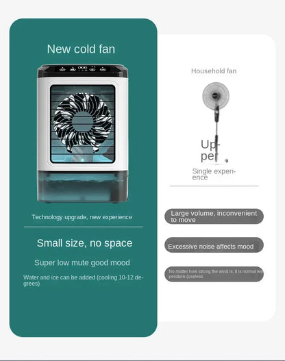 Portable Desktop Air Cooler Fan — Dual Spray, Ultrasonic Atomization, 3-Speed, Night Light