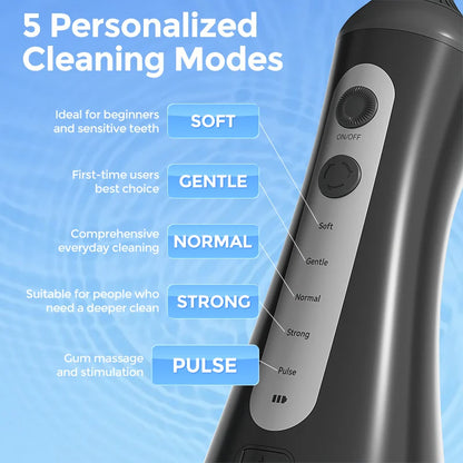 Sejoy Electric Water Dental Flosser – 350ml, 6 Modes, IPX7, 4 Nozzles, Cordless