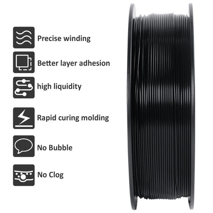 GEEETECH High-Speed PLA Filament – 1.75mm, 1KG, Fast Curing, HS-PLA for High-Speed 3D Printing