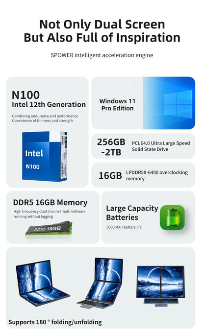 BYONE 13.5" Dual Screen 2-in-1 Touch Laptop | Intel N100 | 16GB DDR5 | Up to 2TB SSD | 2.5K UHD | 9000mAh | 180° Foldable