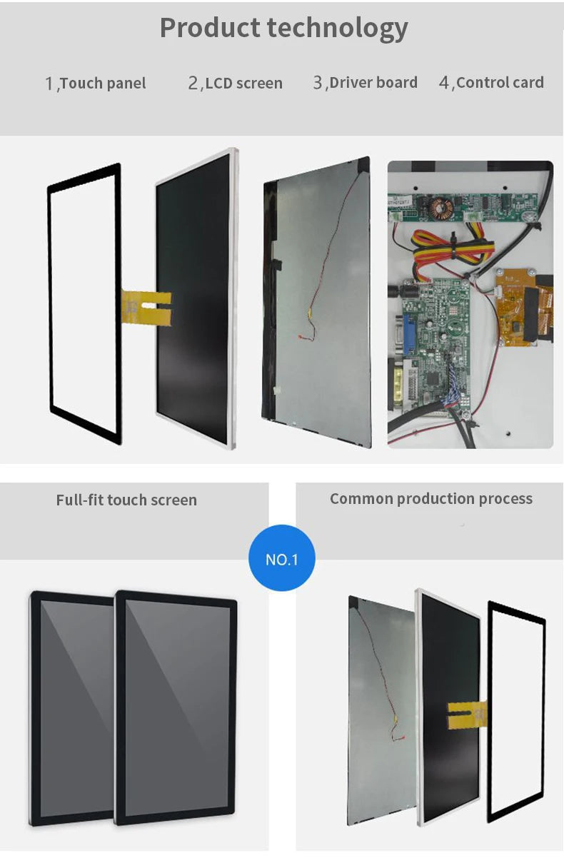 R.E.D. Shopping TouchWo 15.6-23.8-inch wall mount touch screen kiosk for self-service checkout and payment systems.