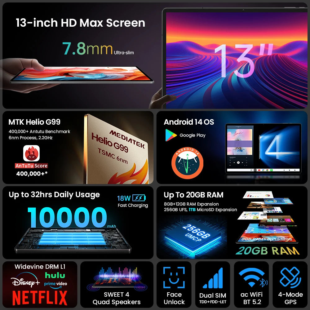 Teclast T65 Max – 13" FHD 4G LTE Tablet, MediaTek G99, 8GB+256GB, 10000mAh, Android 14, Widevine L1